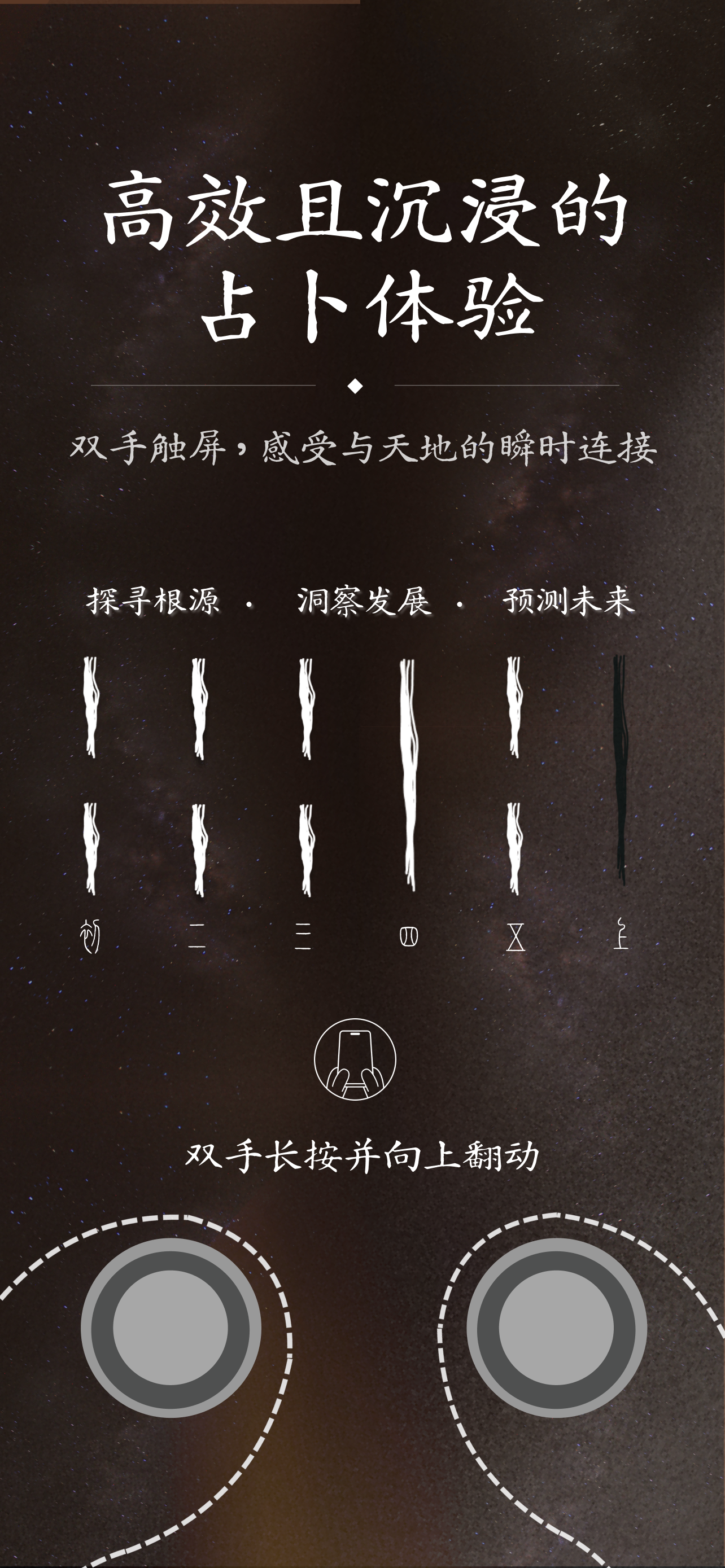 易罗App 2