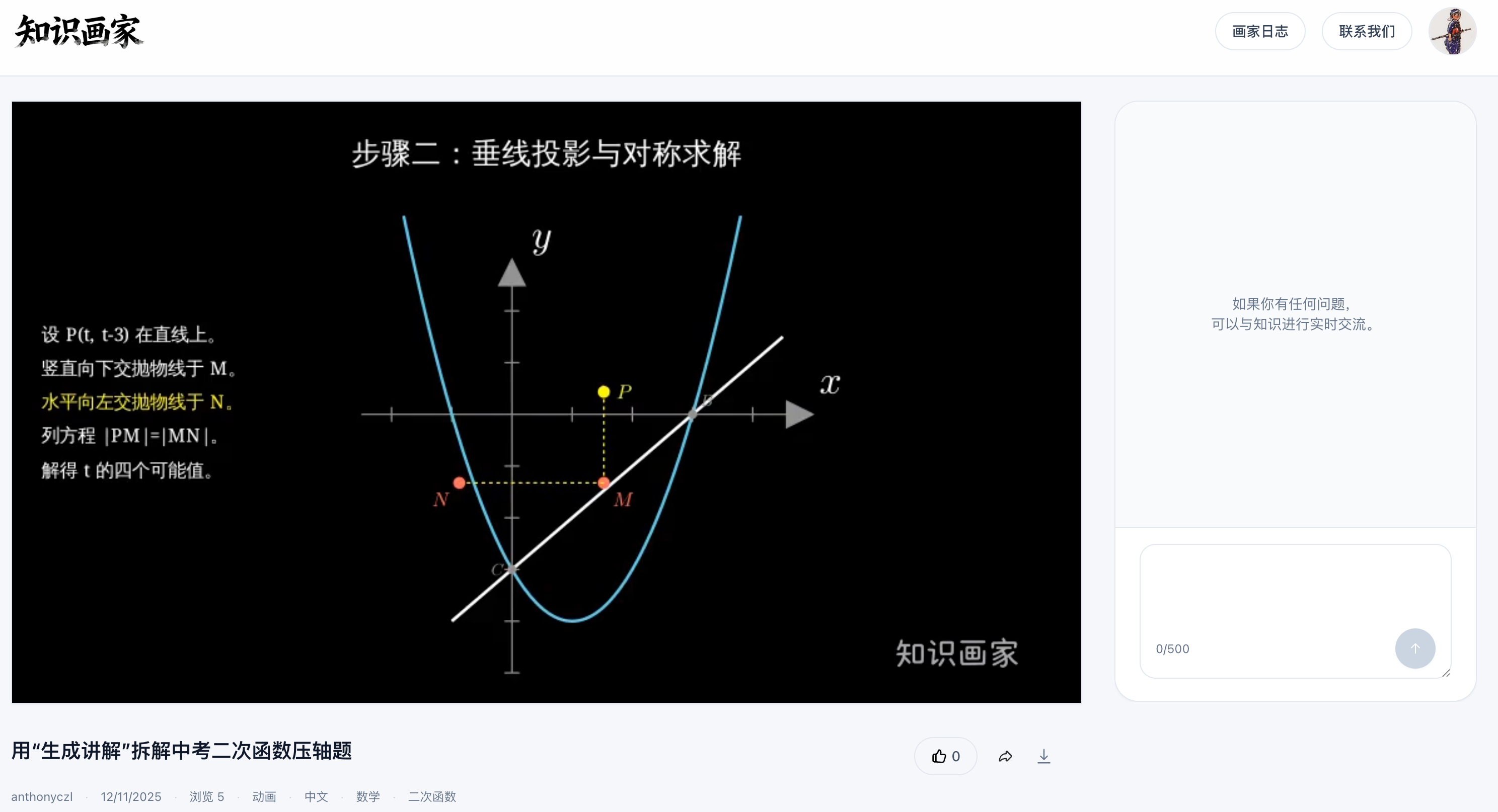 知识画家 5