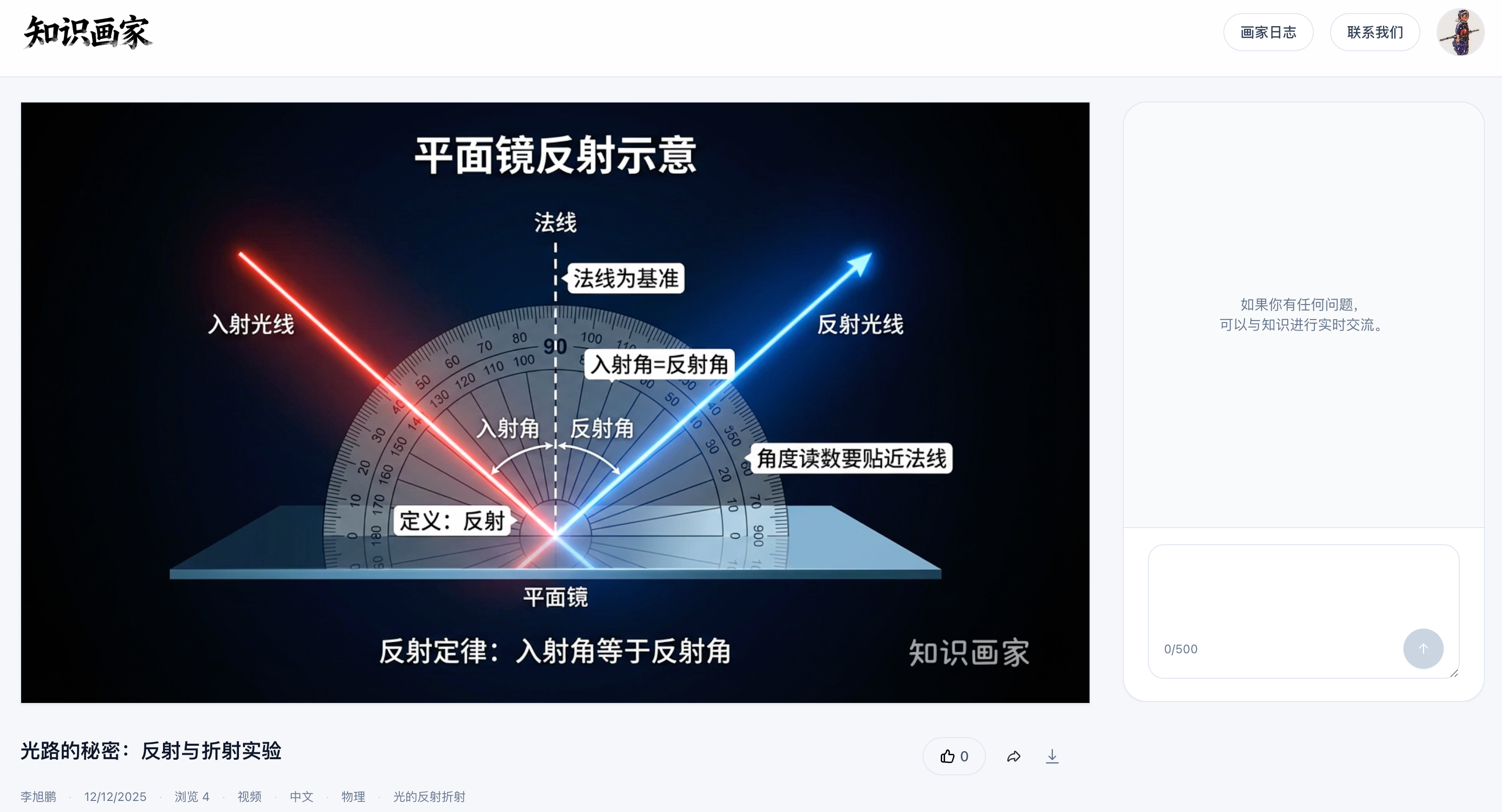 知识画家 6