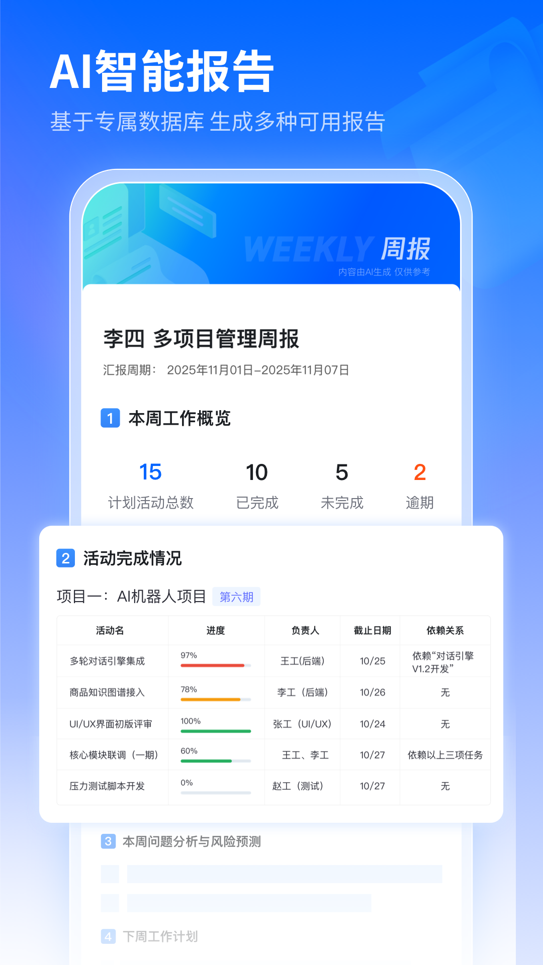 项目执 6