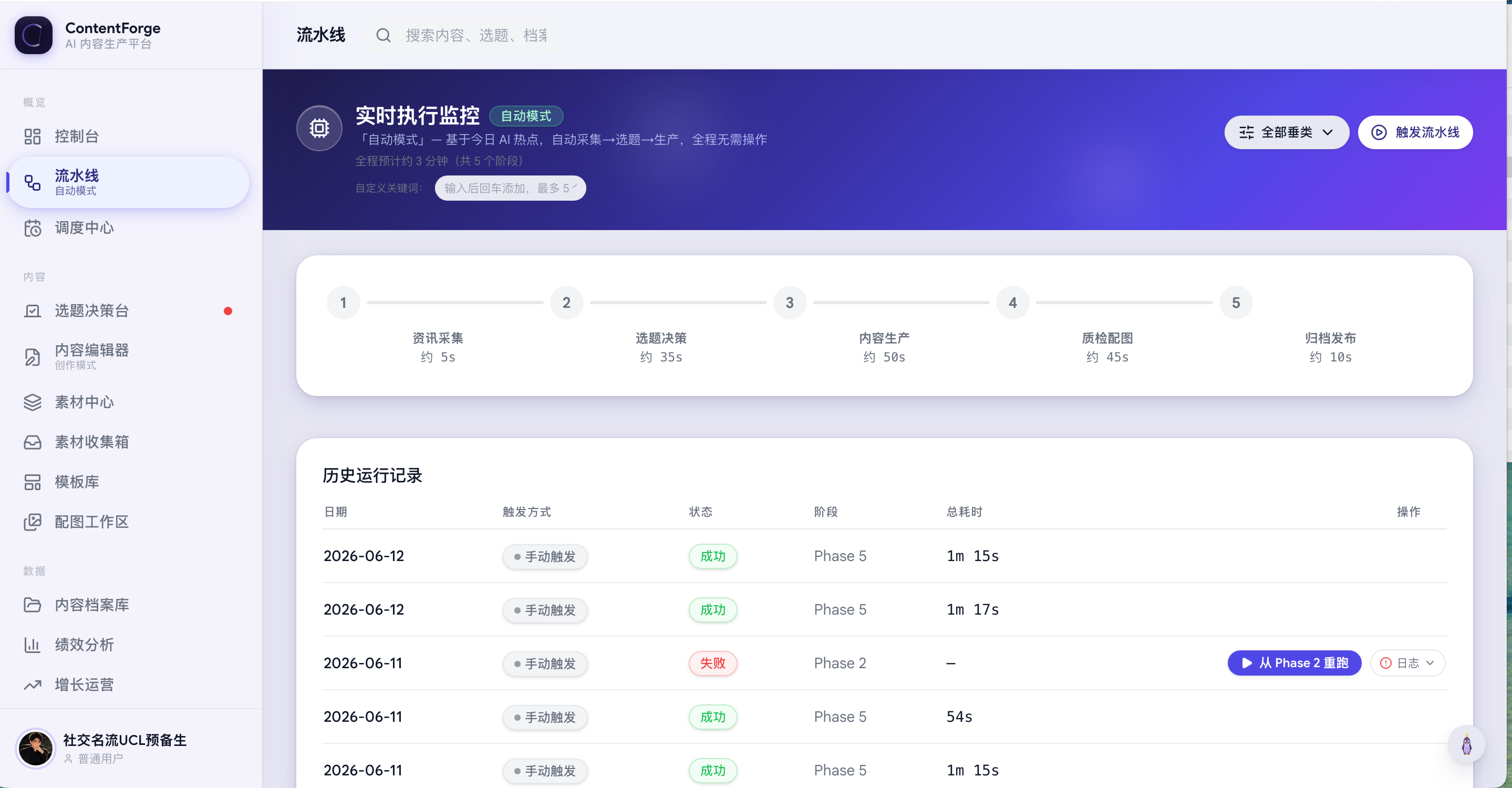 ContentForge 1