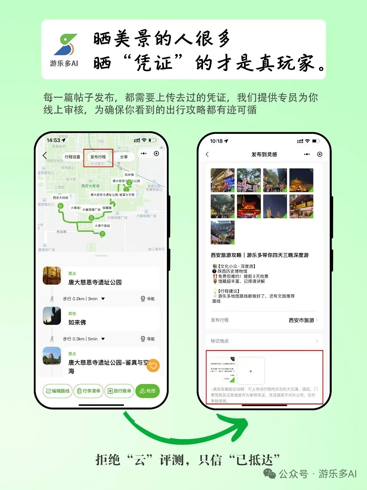 游乐多 AI 5