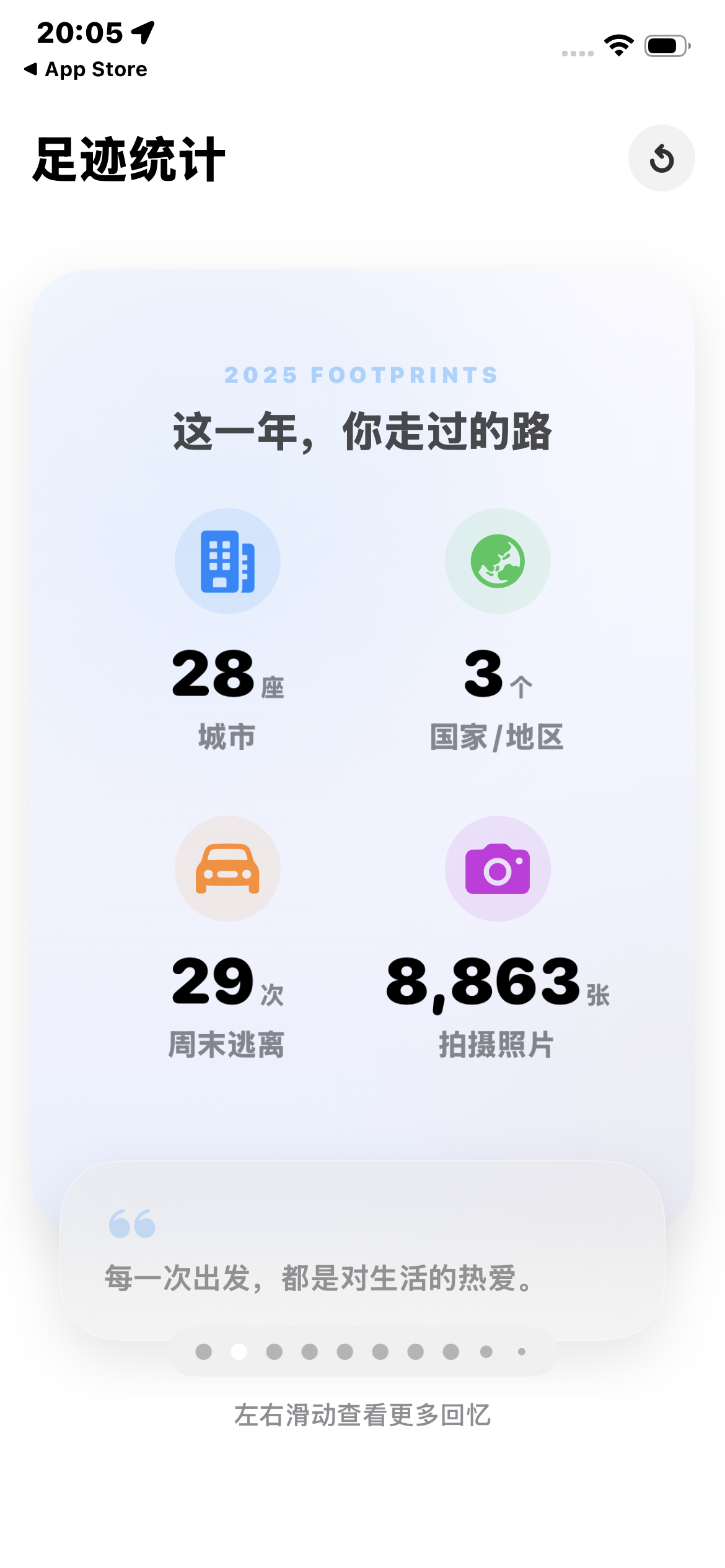 2025 年度影像 2