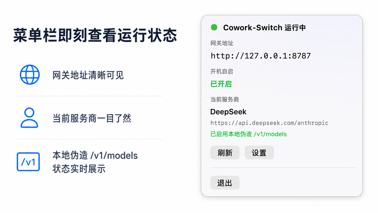 Cowork-Switch 2