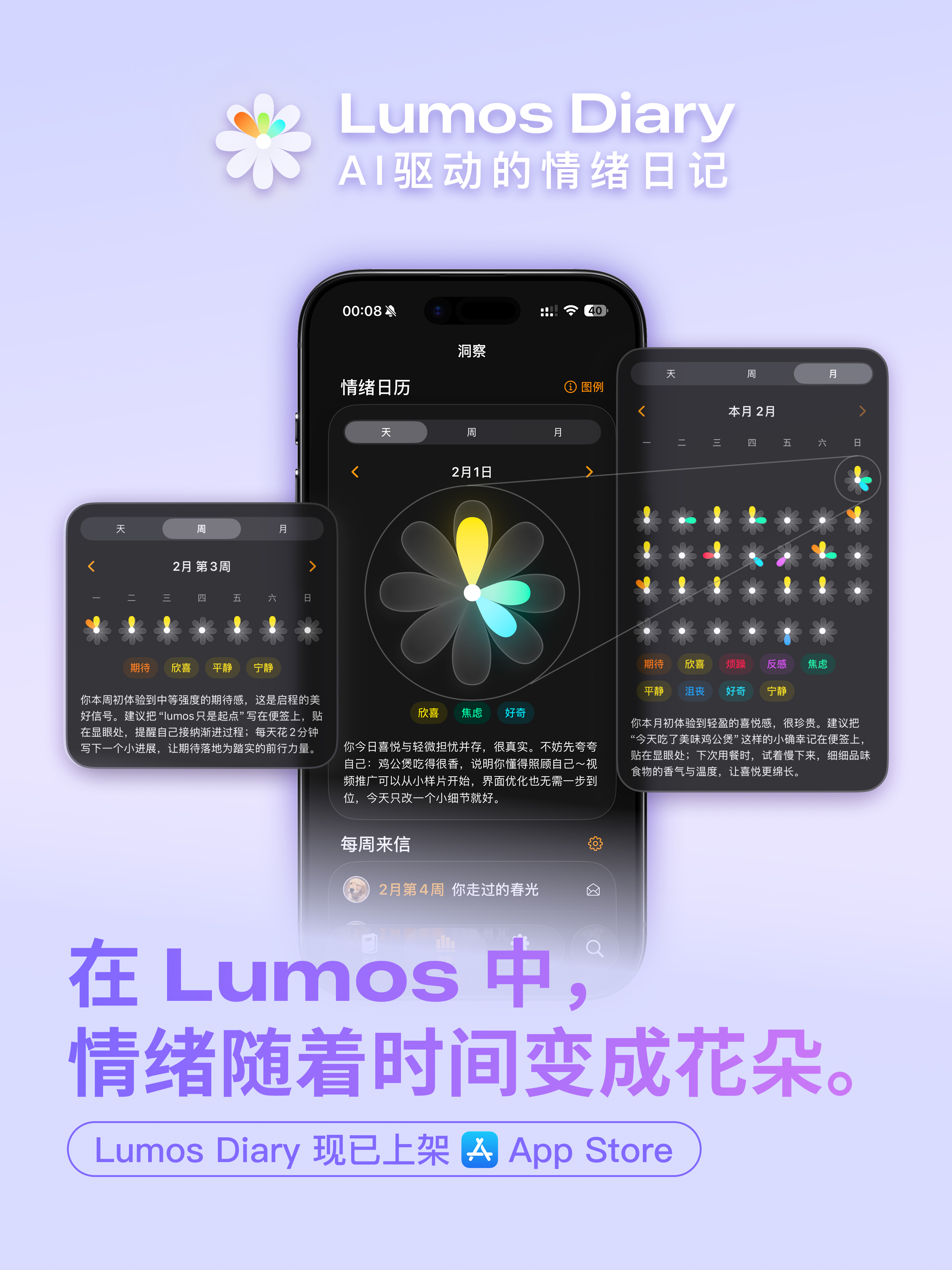 Lumos Diary 6