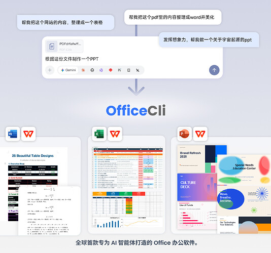AionUi 1