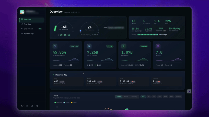 CCDash 1
