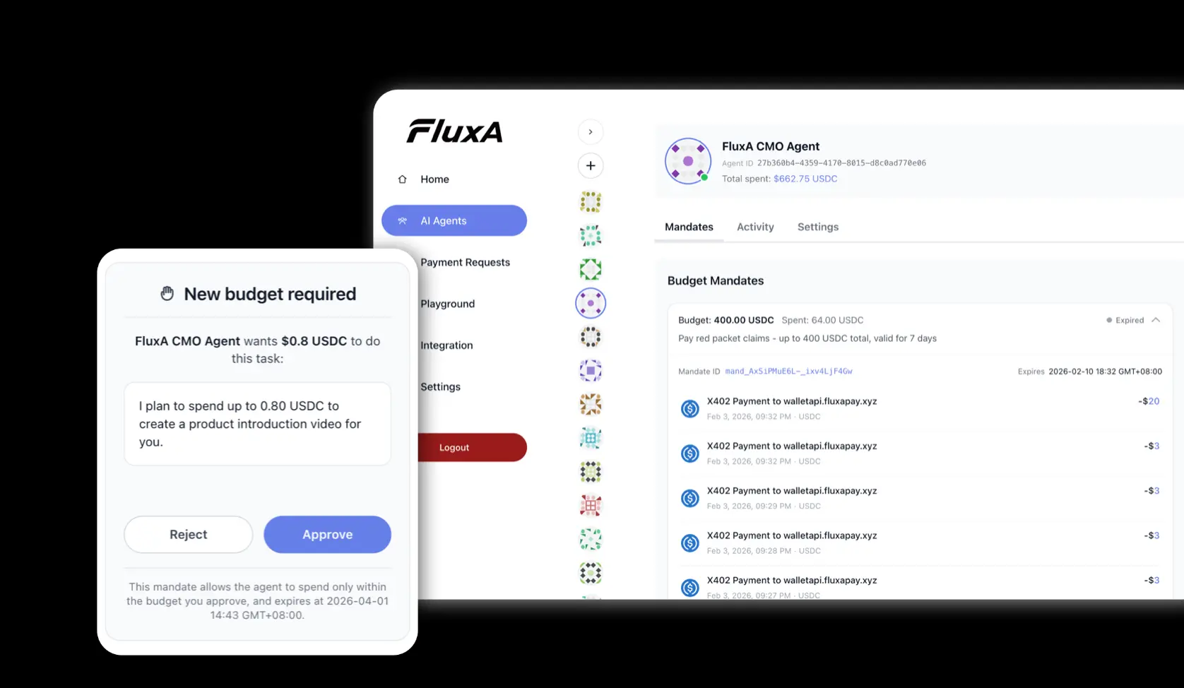 FluxA 1