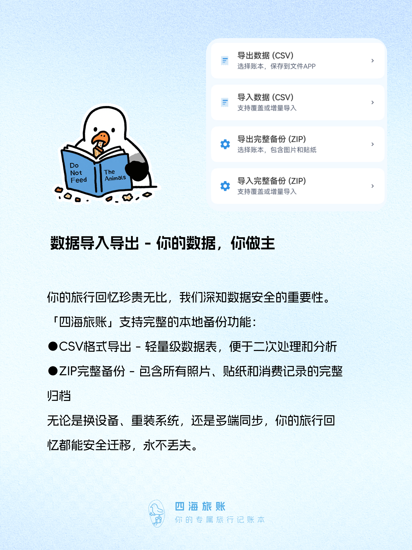四海旅账 1