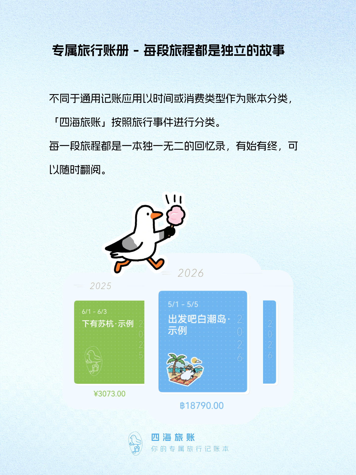 四海旅账 7