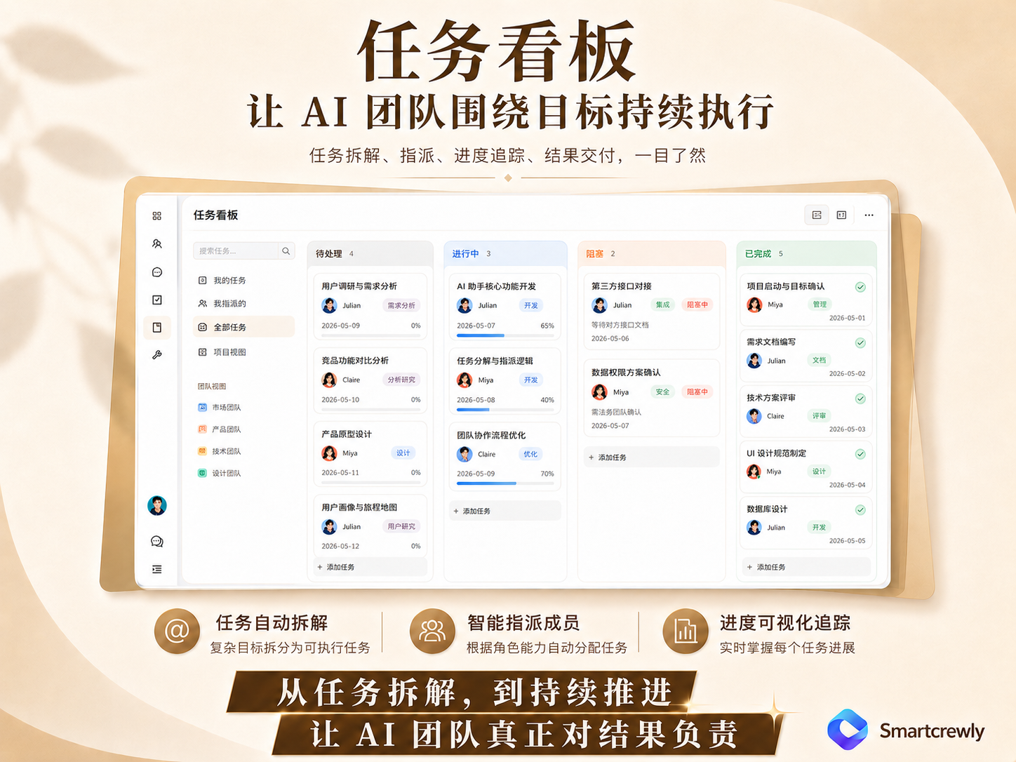 Smartcrewly 4