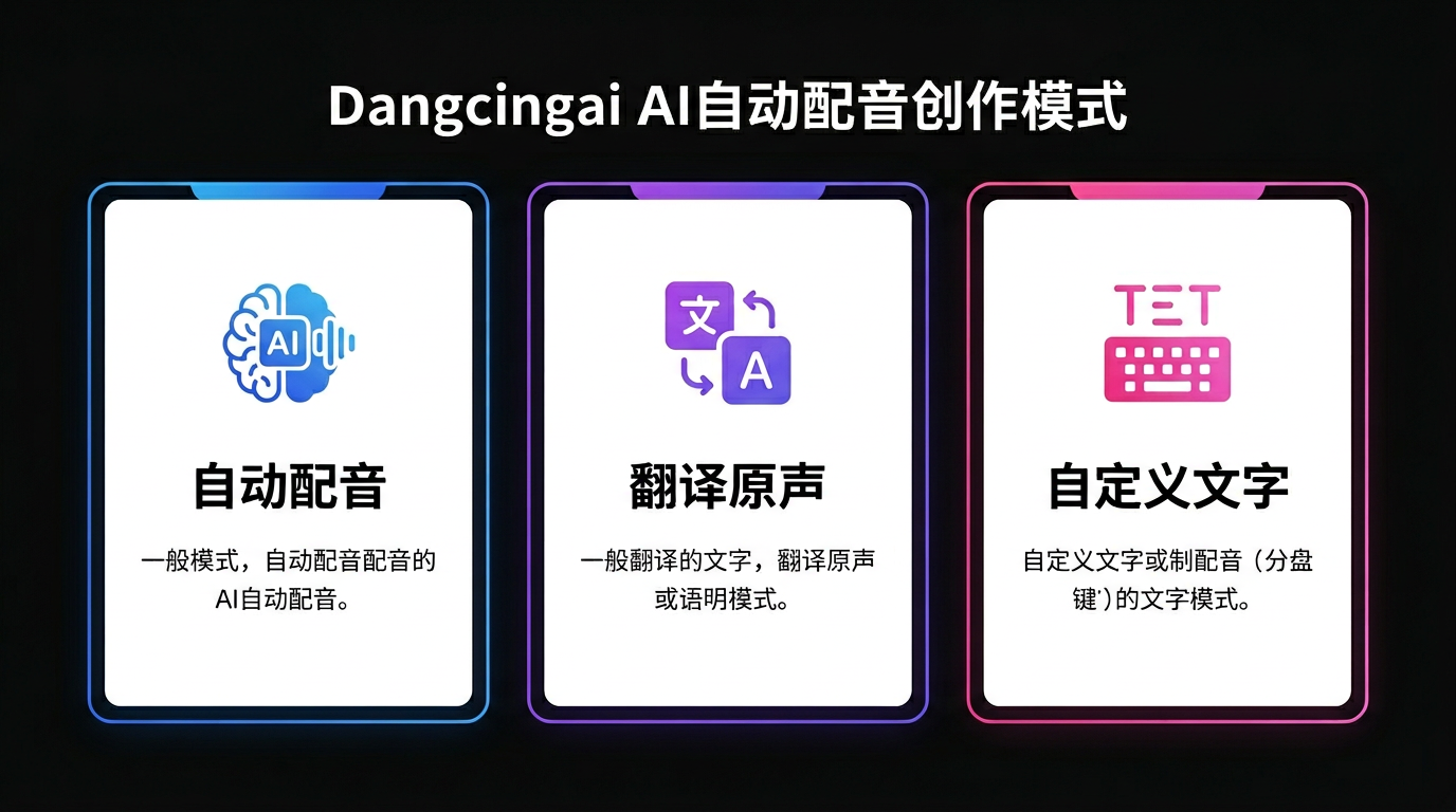 Dangcingai 1
