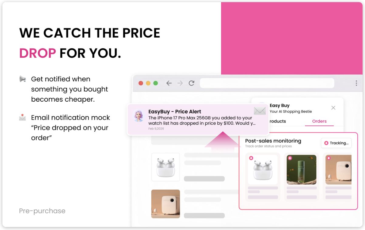 Easybuy 2
