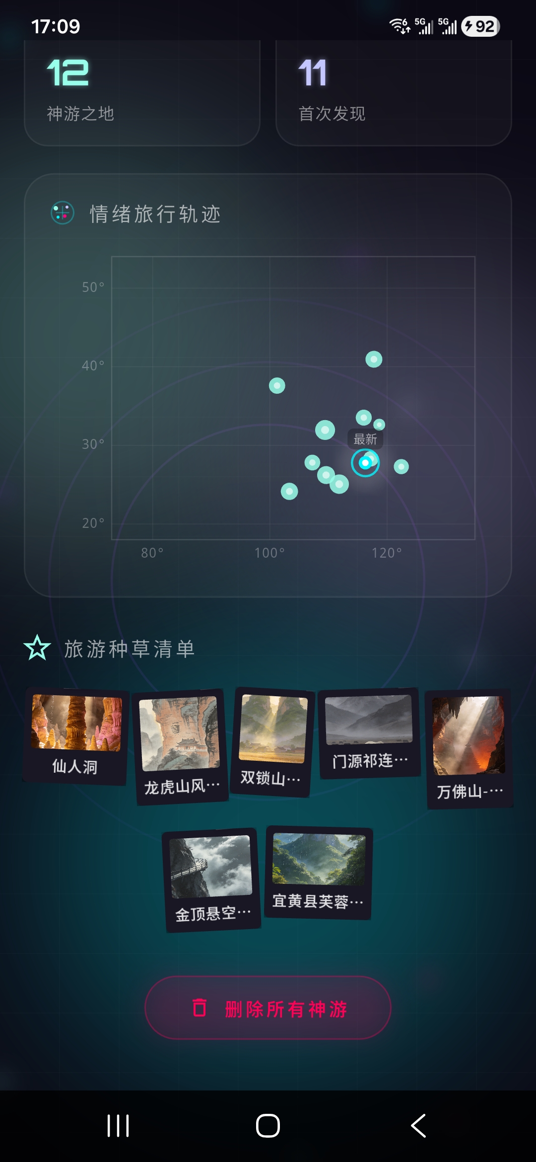 神游.emotrek 4