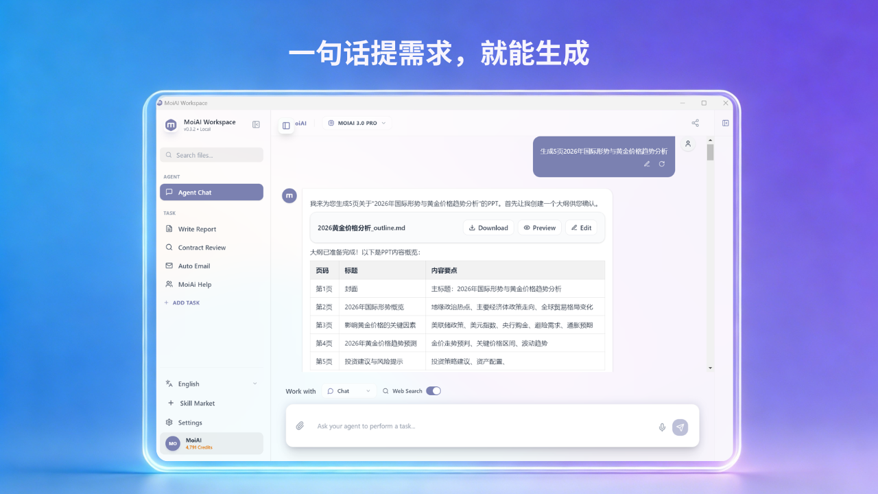 MoiAI 2
