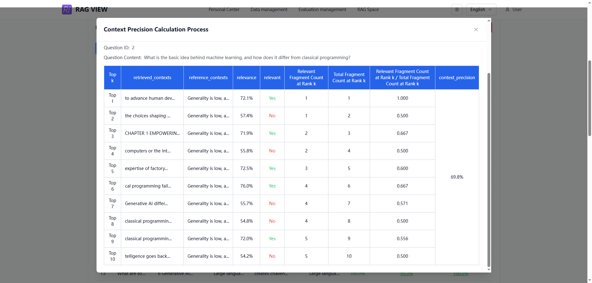 RagView 4
