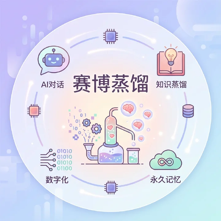 赛博蒸馏 - 虚拟陪伴 - 赛博分身 + 脱单公式，恋爱这件事，交给 AI。 AI产品