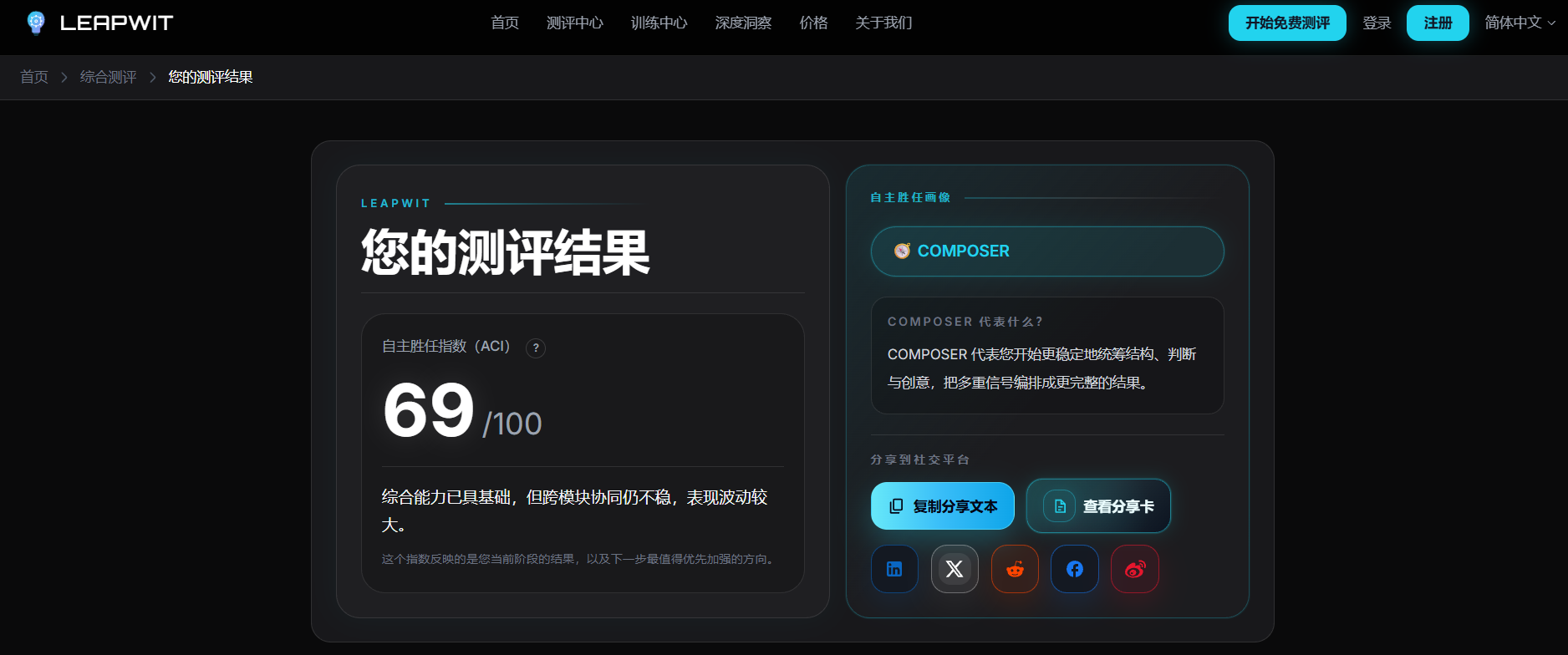 Leapwit 4