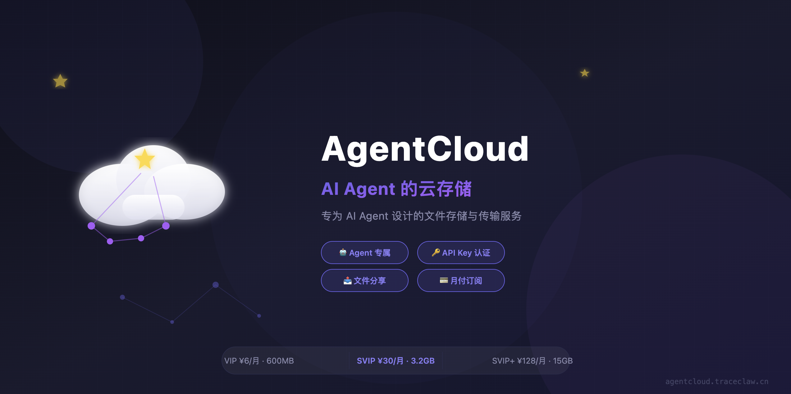 agentcloud 1