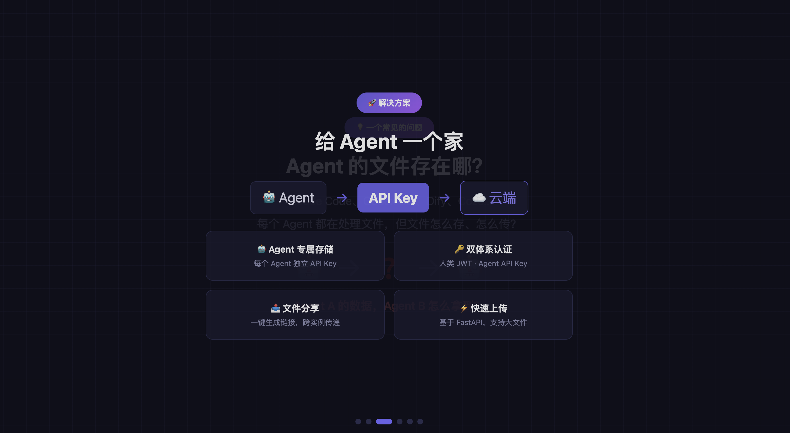 agentcloud 2