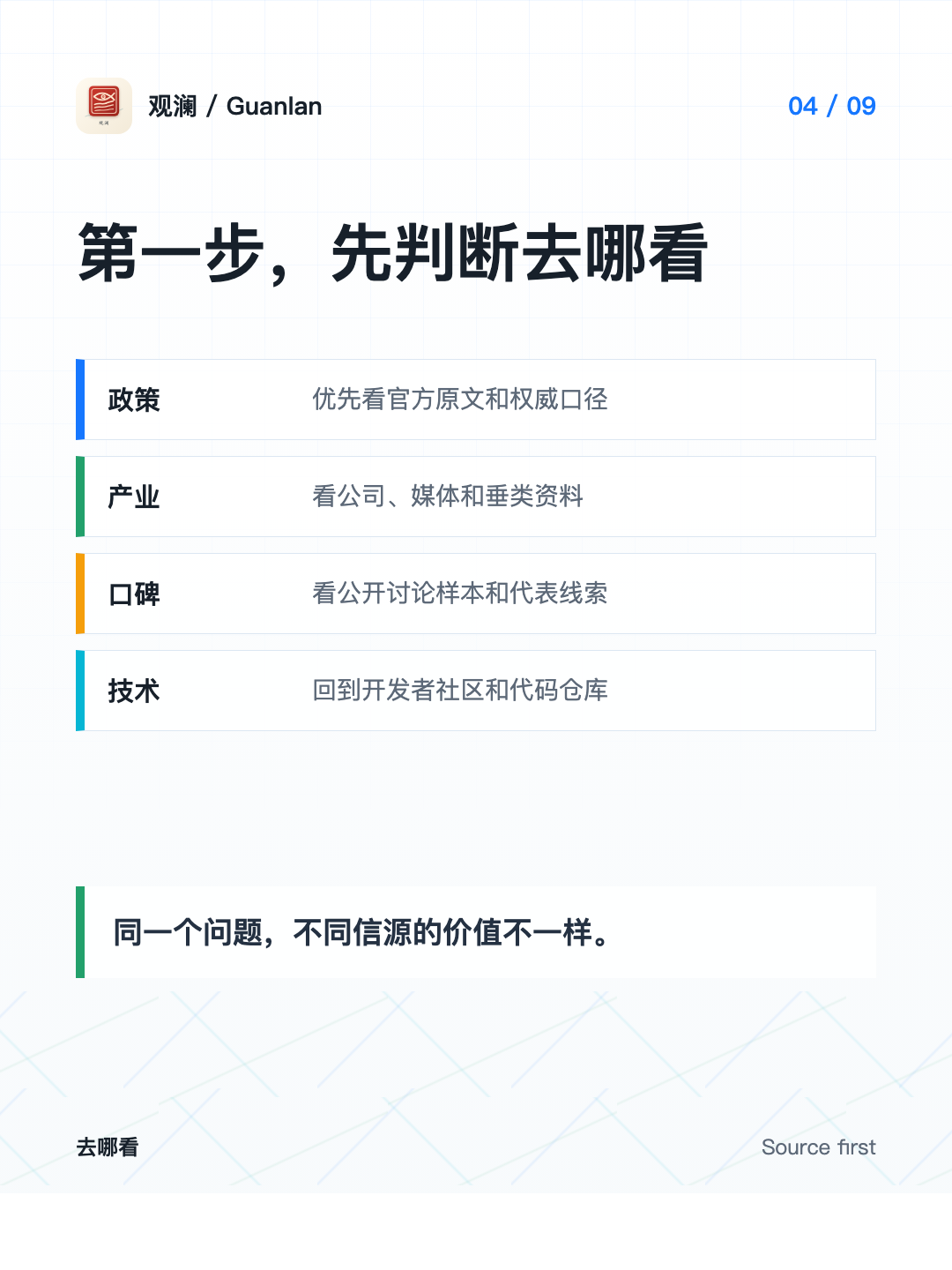 观澜 4