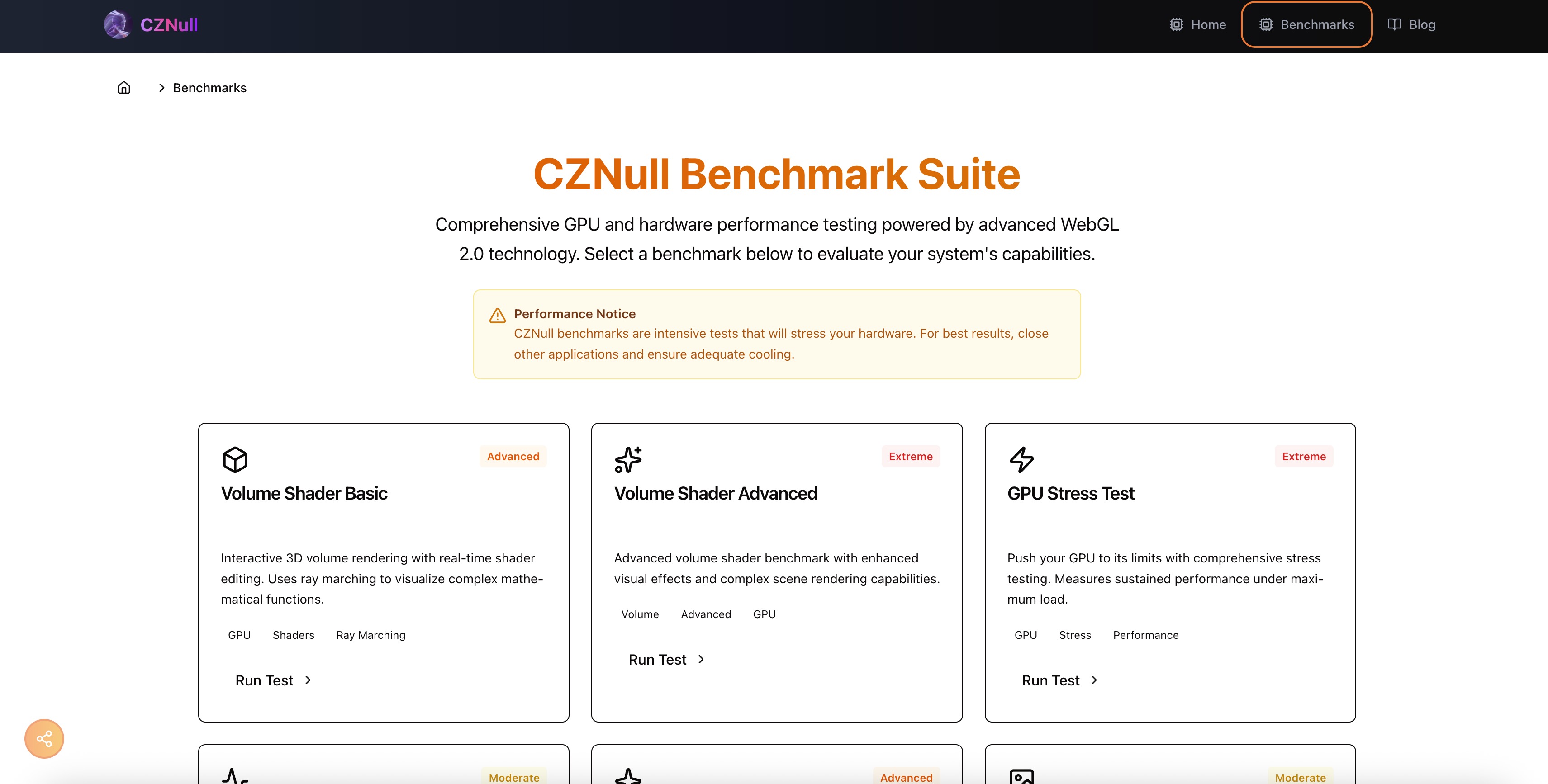 cznull 2
