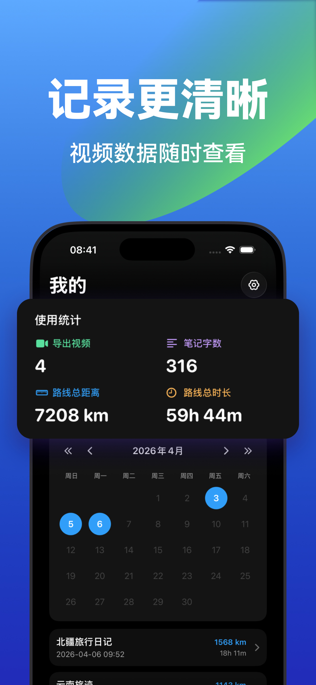 旅迹时光 5