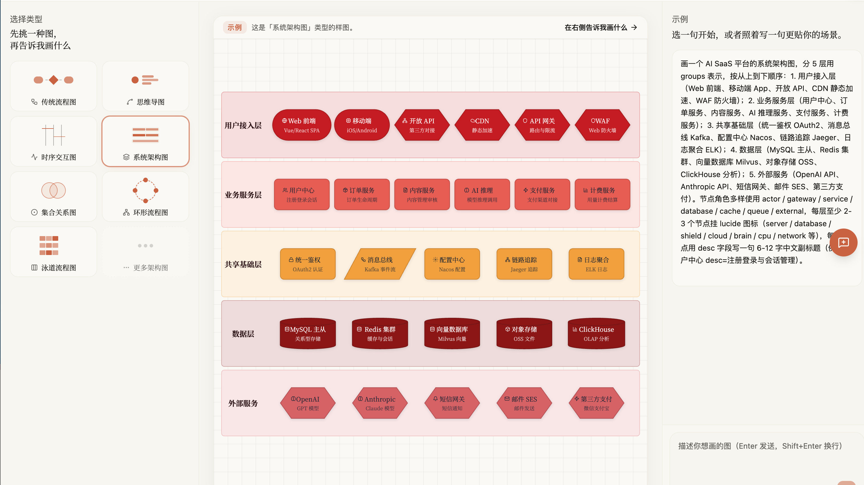二狗 AI PPT 5