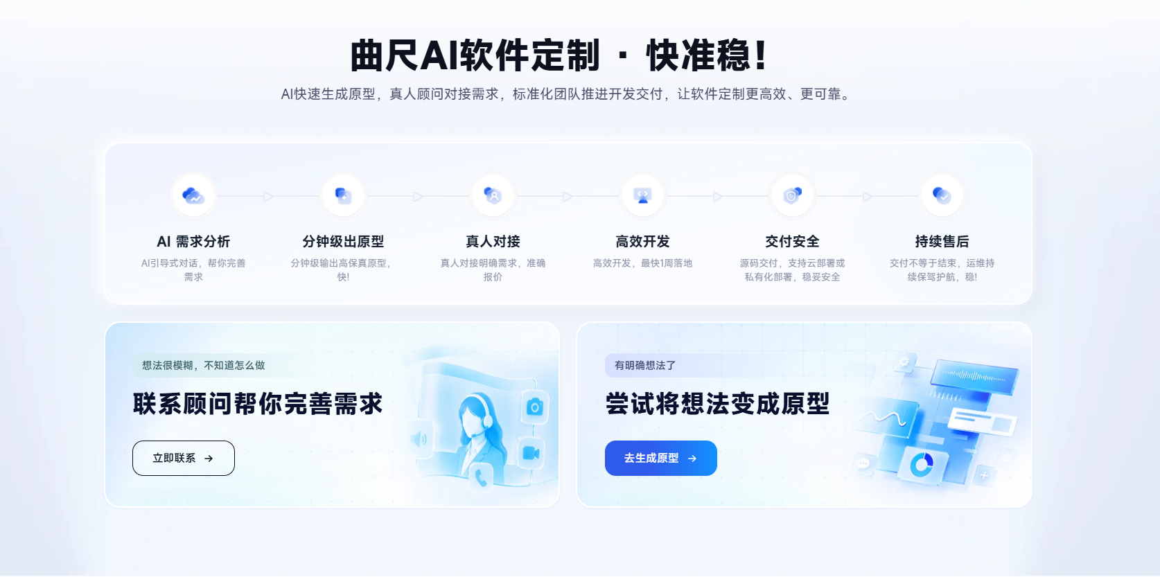 曲尺AI 2