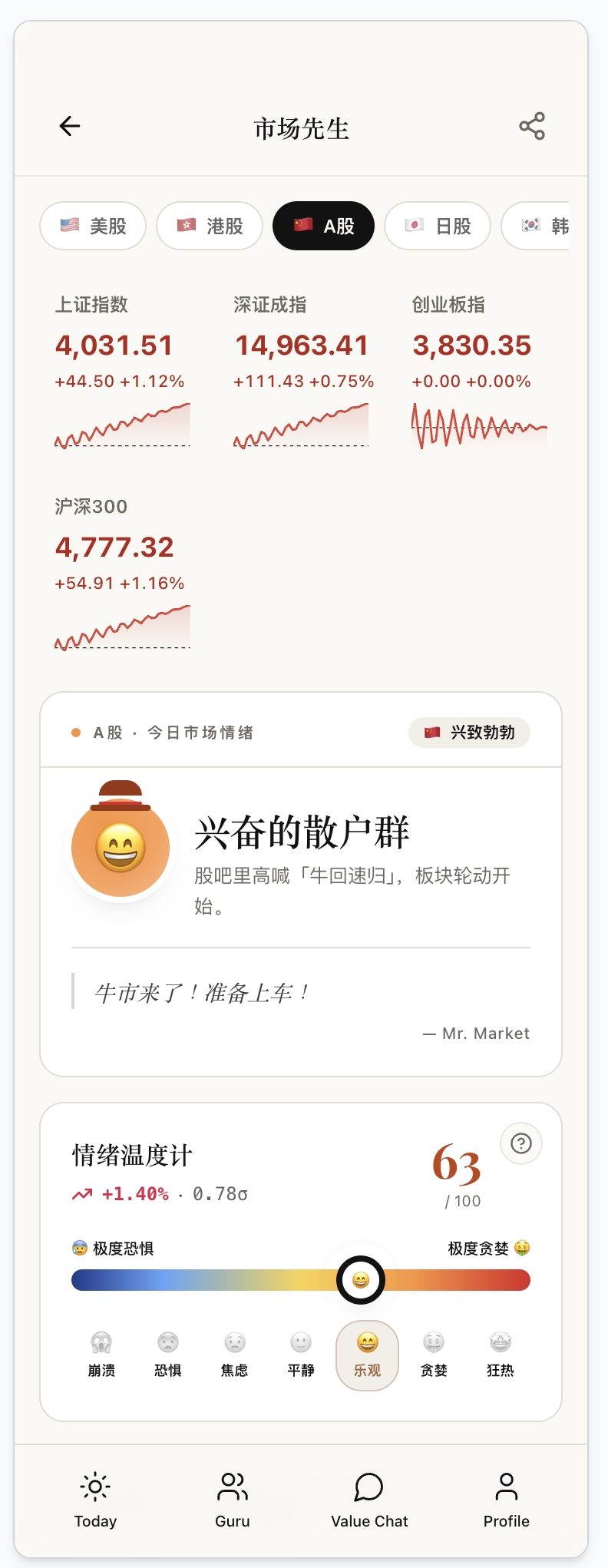 Valuefocus 5