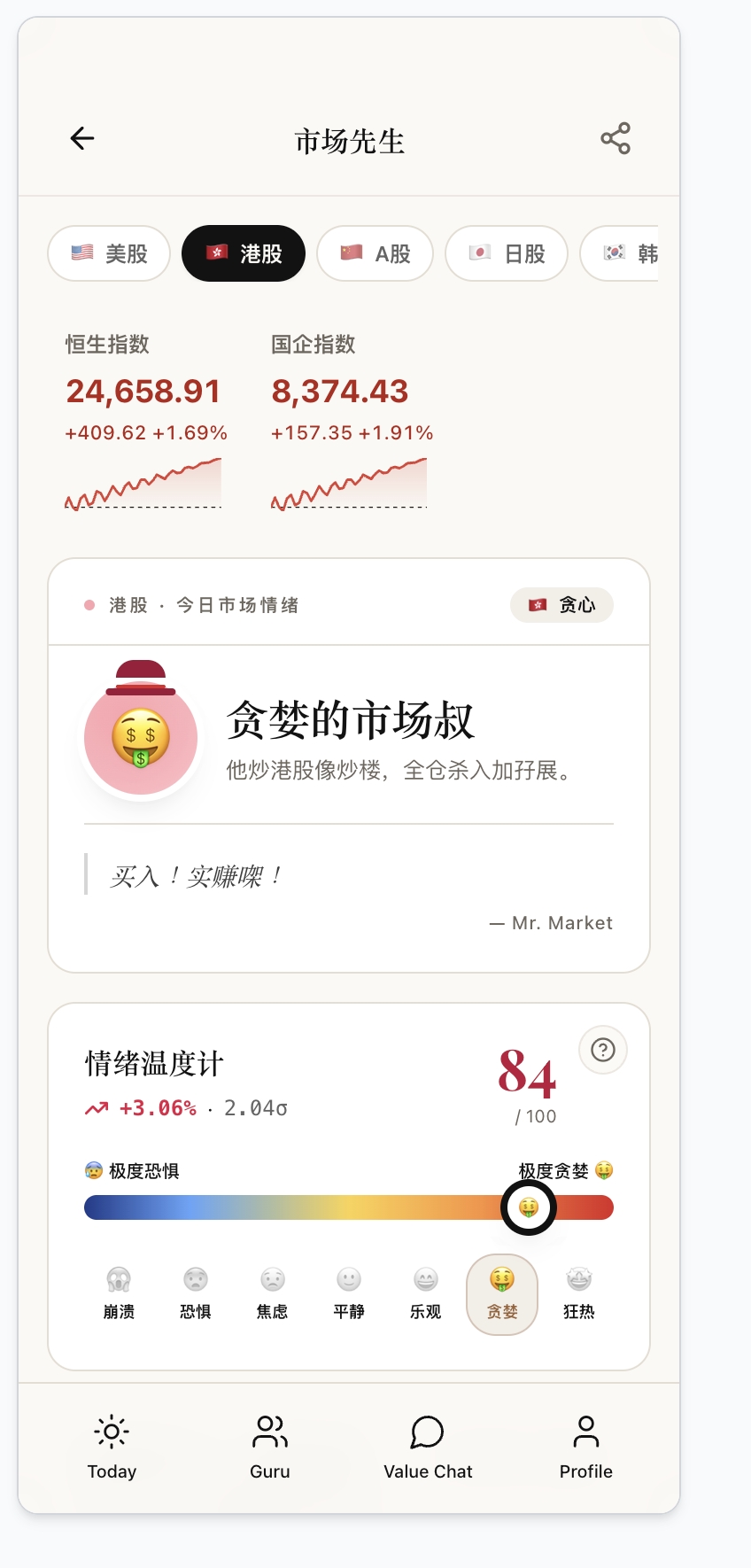 Valuefocus 2