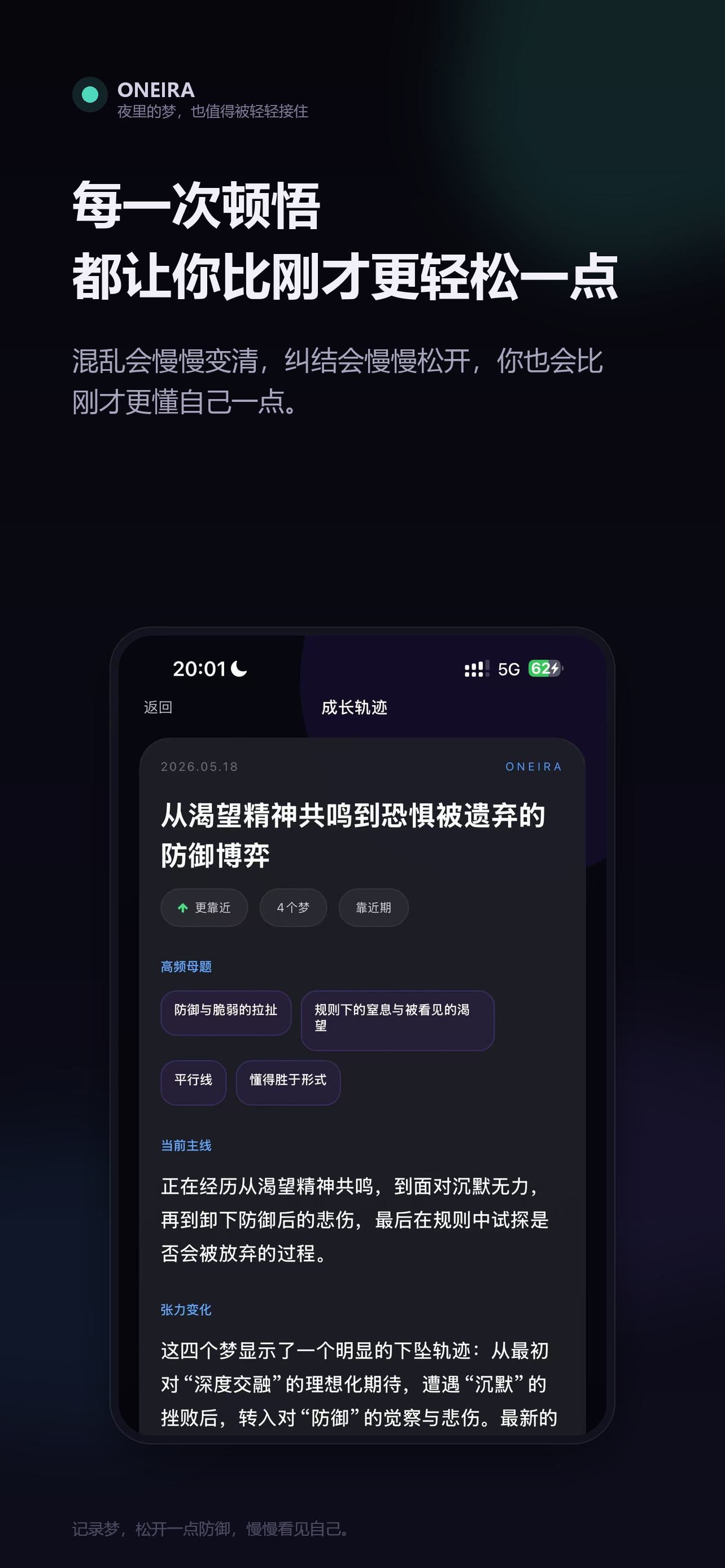是梦啊 Oneira 2