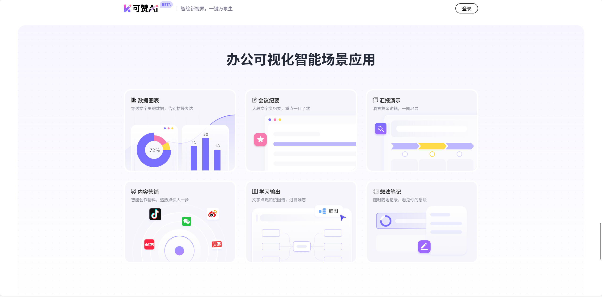 可赞 AI 7