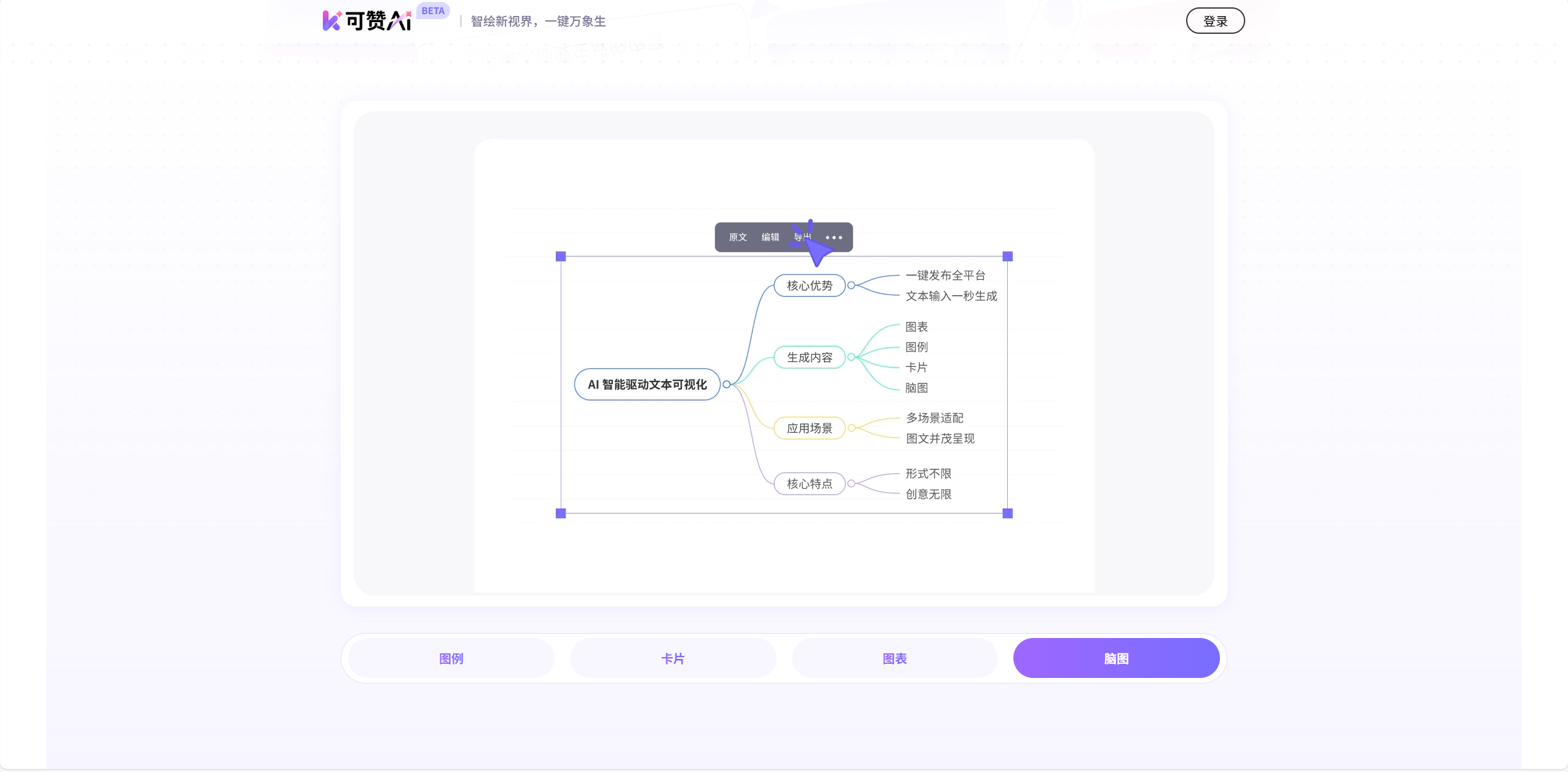 可赞 AI 5