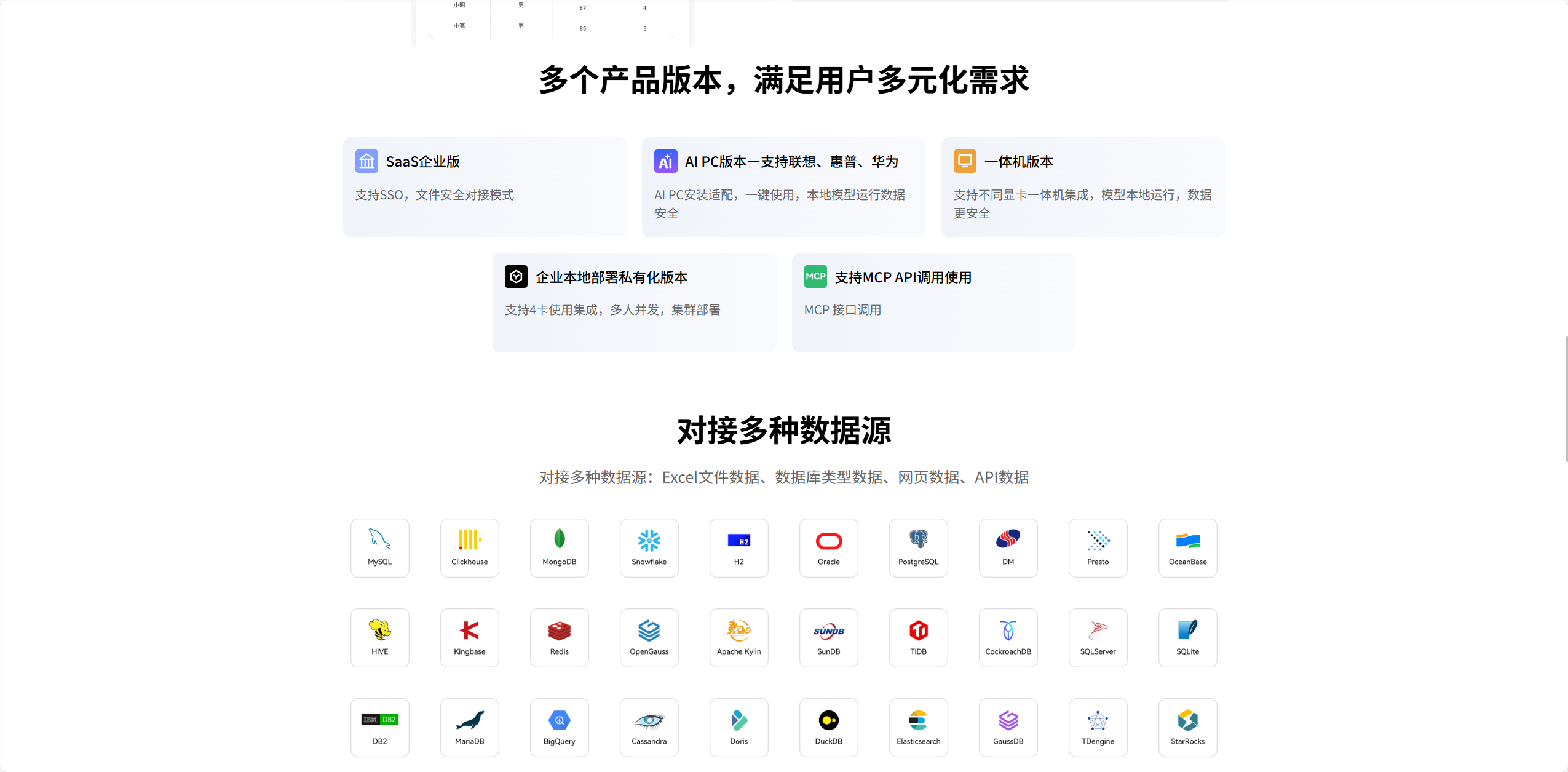 ChatExcel 4