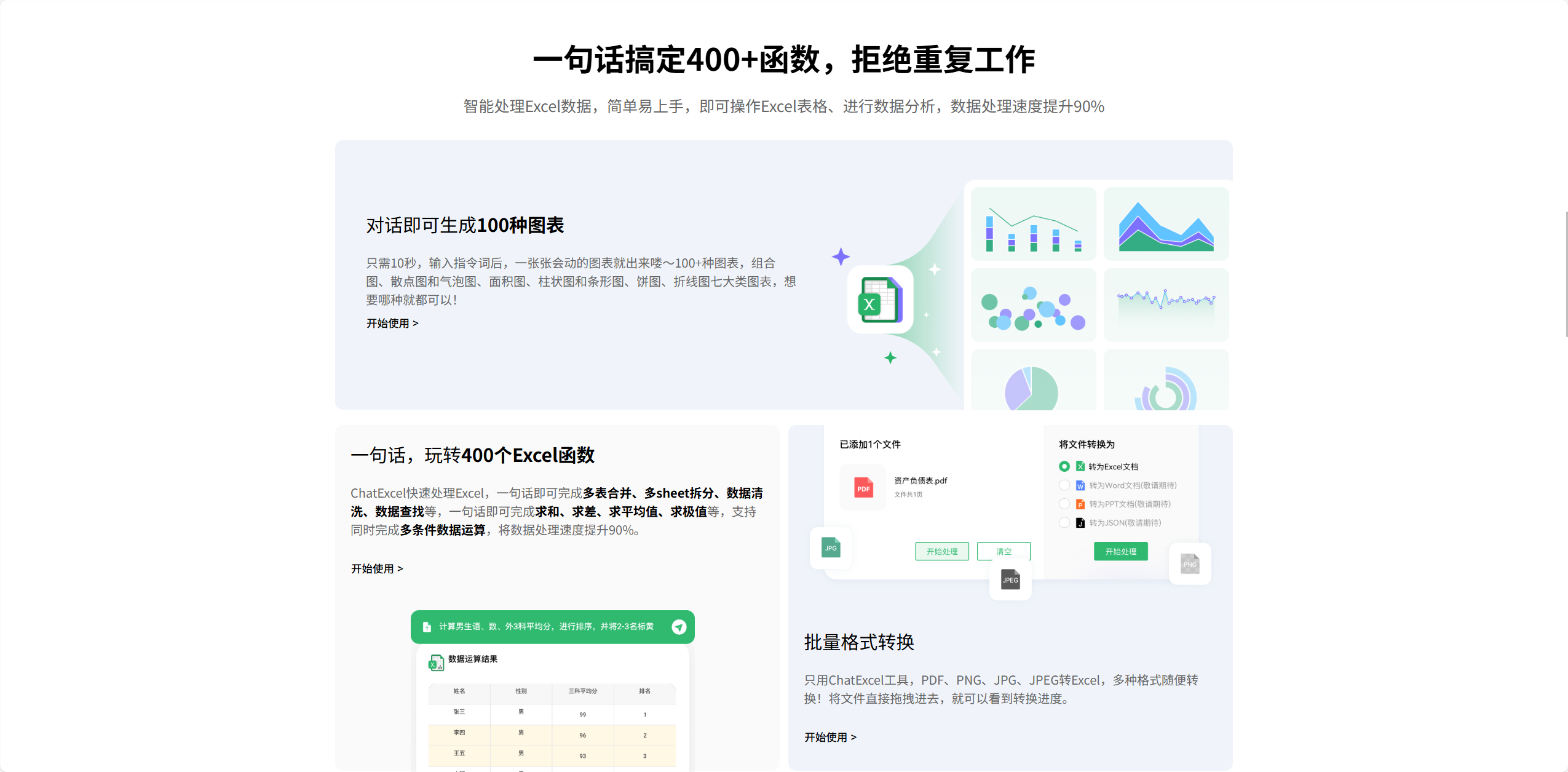 ChatExcel 3