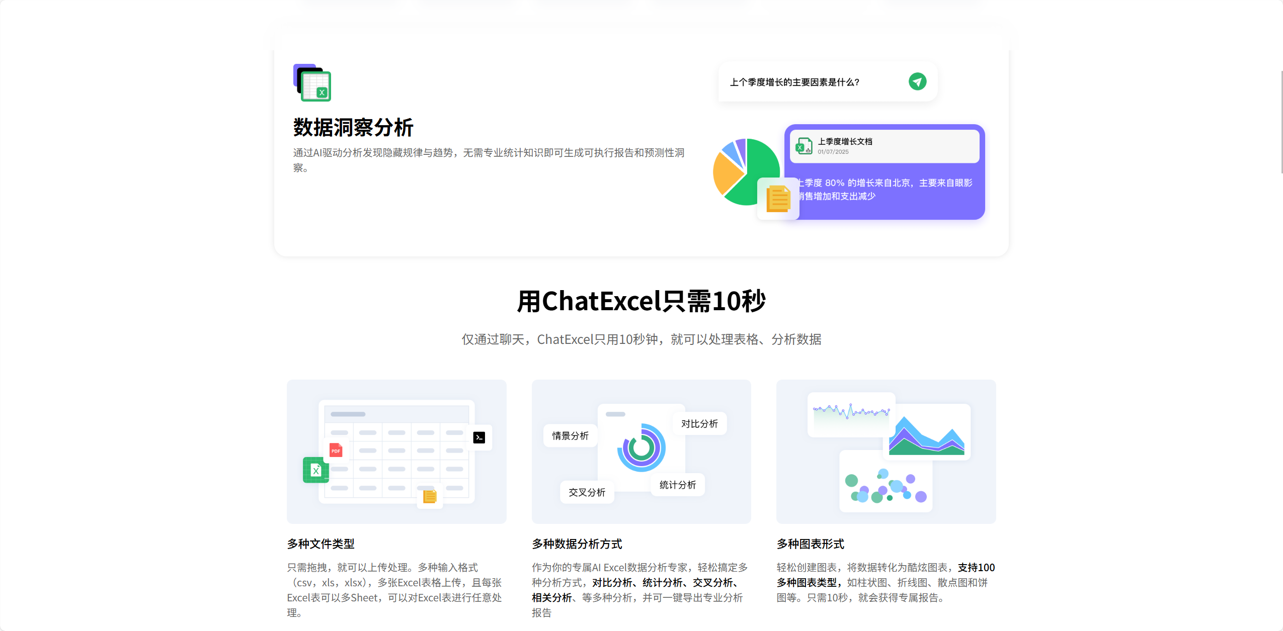 ChatExcel 2
