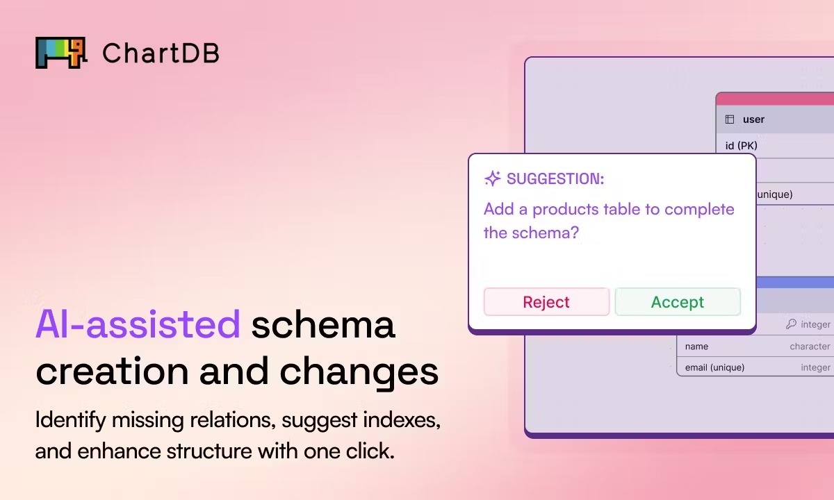 ChartDB 3