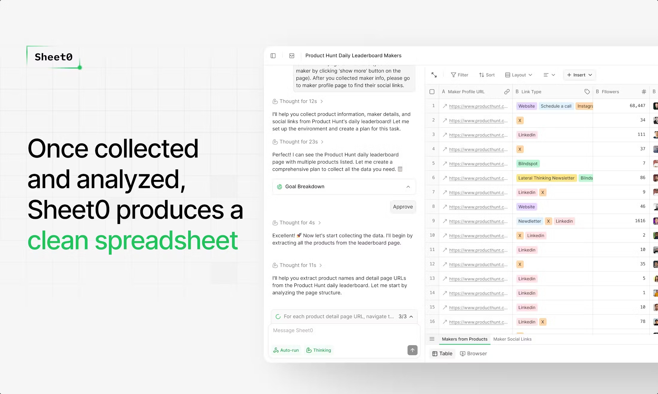 Sheet0 1