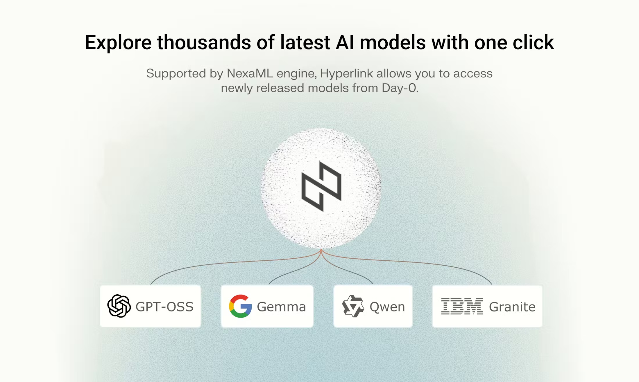 Hyperlink 10