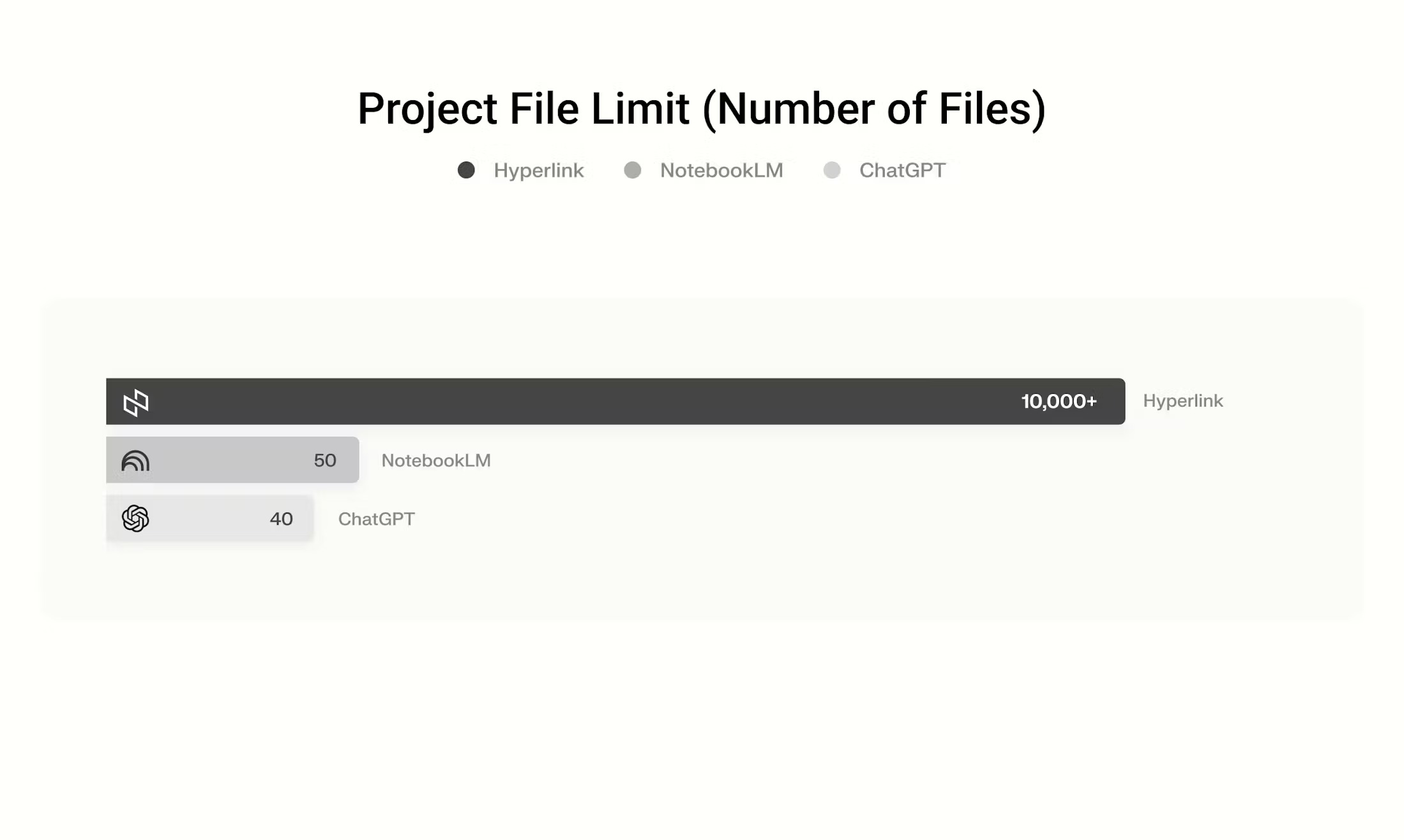Hyperlink 8