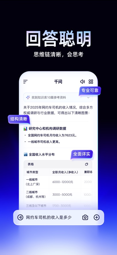 千问 2