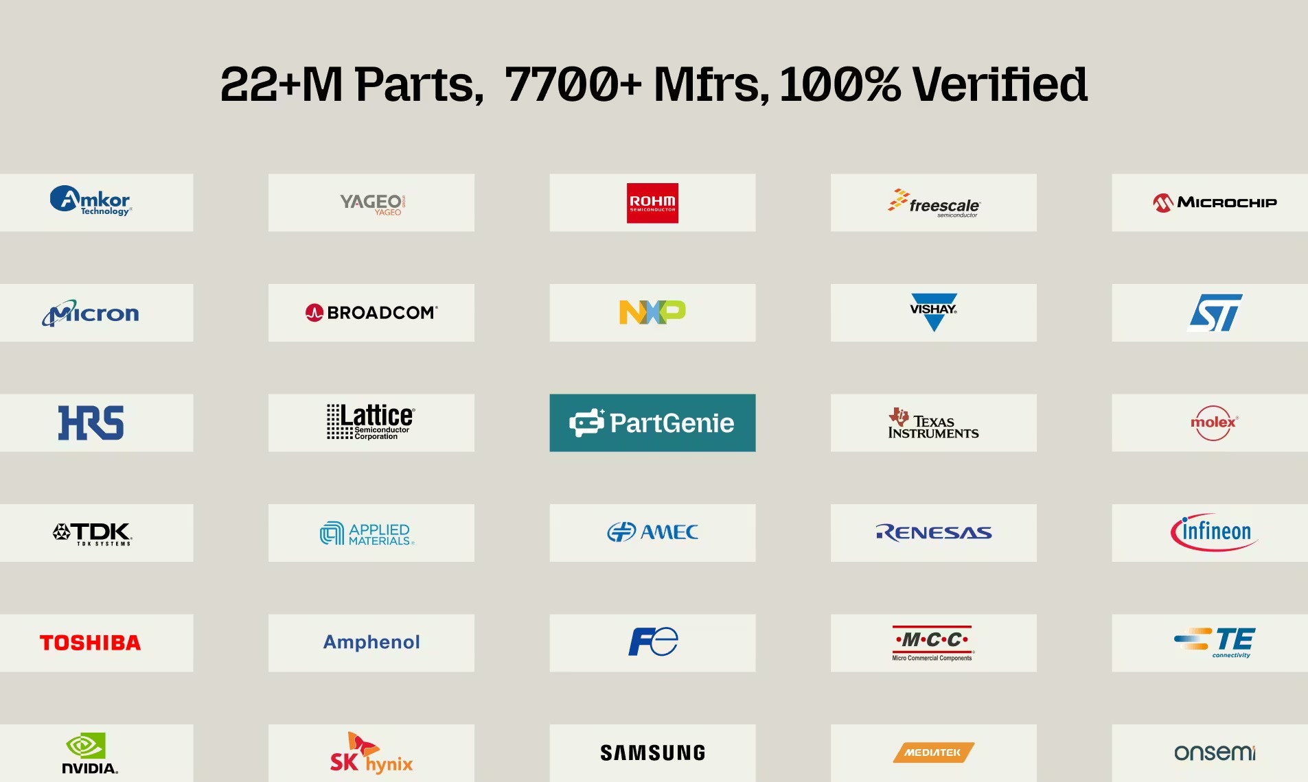 PartGenie 9