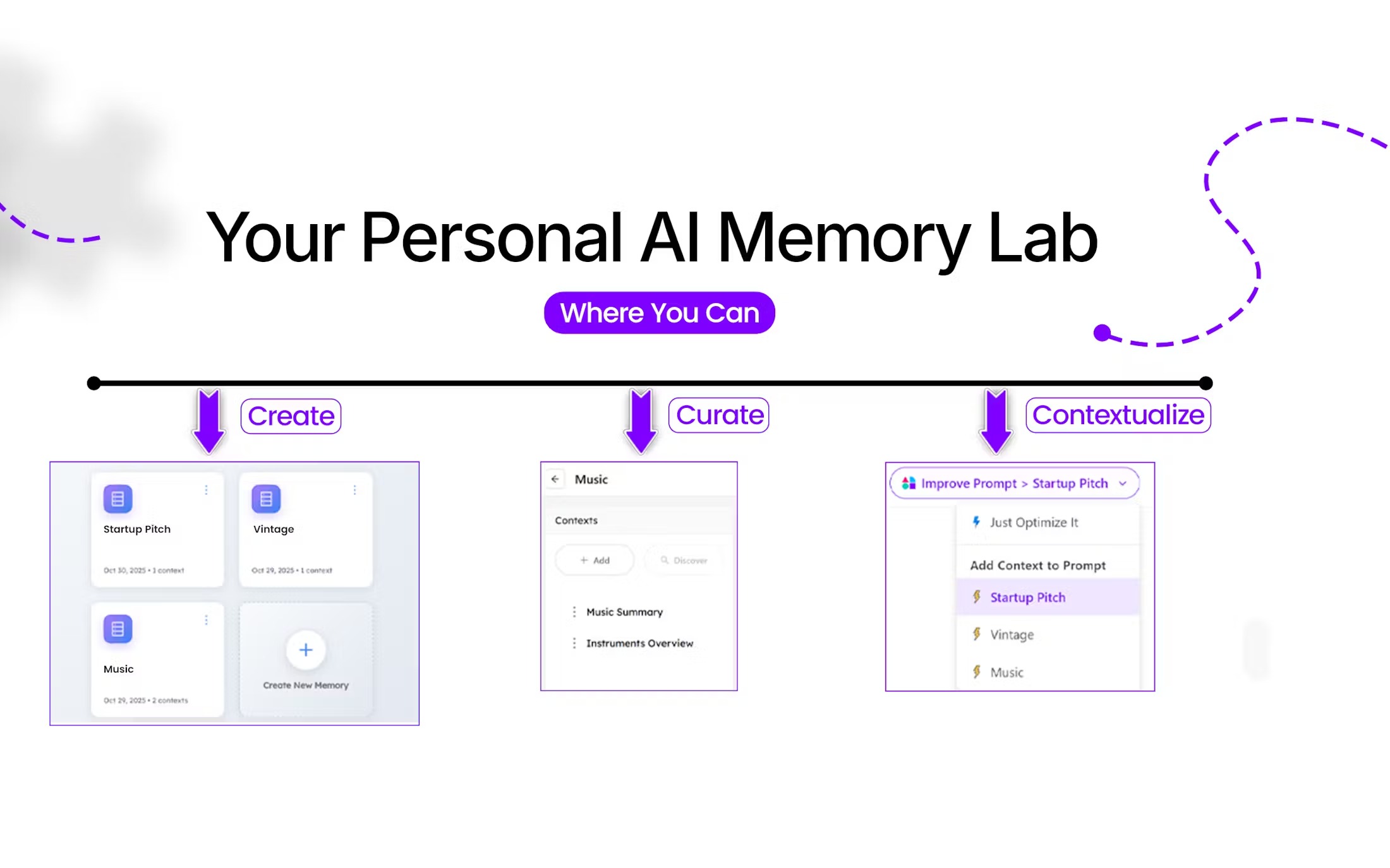 AI Context Flow 3