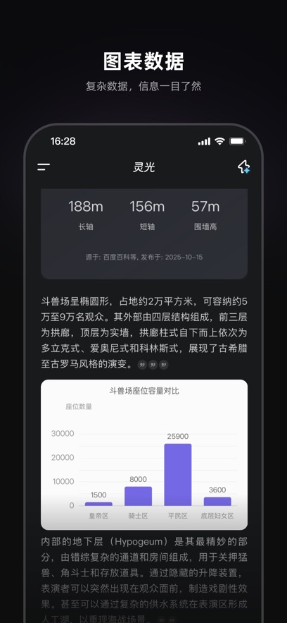 灵光 4