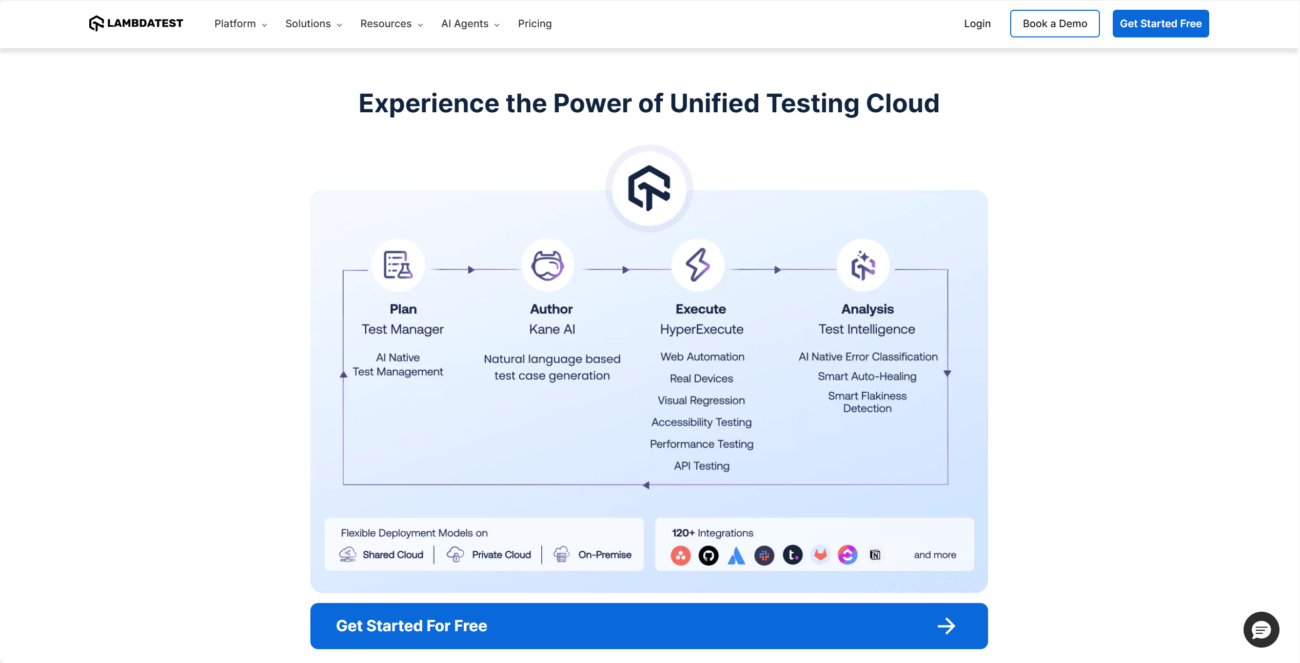 LambdaTest 3