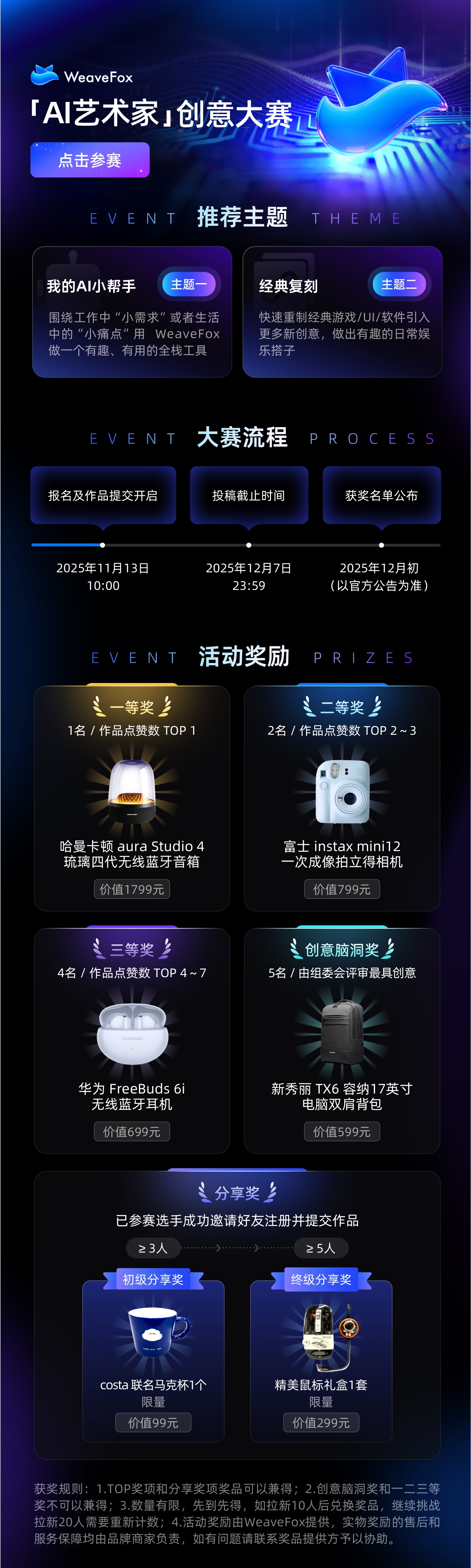 观猹 & WeaveFox「AI艺术家」创意大赛