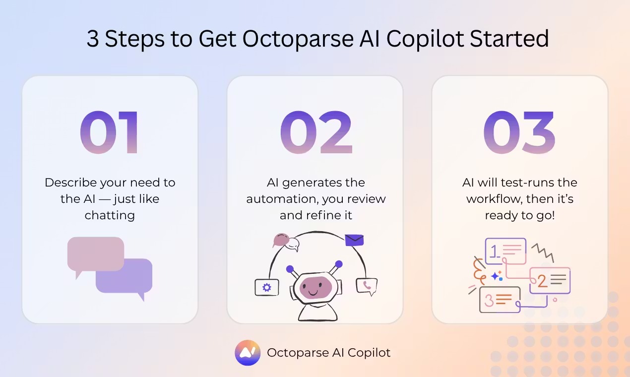 Octoparse AI 5