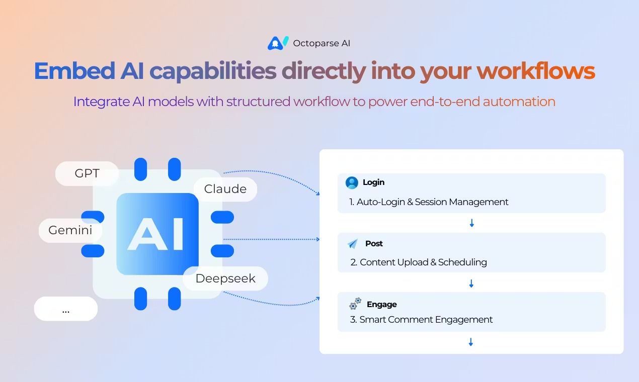 Octoparse AI 4