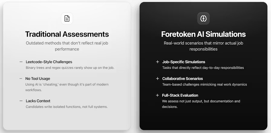 Foretoken AI 2